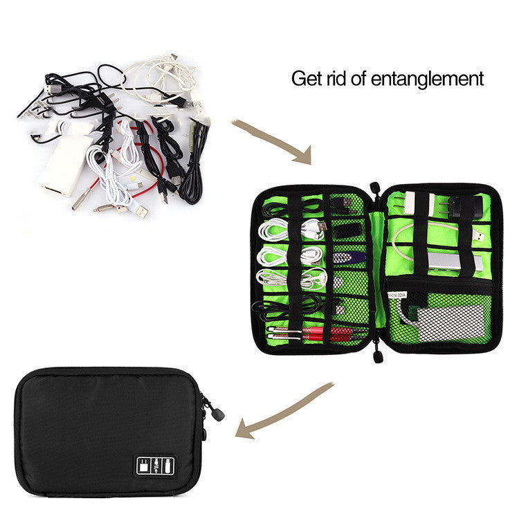 Travel Cable and Electronics Organizer Pouch product detail
