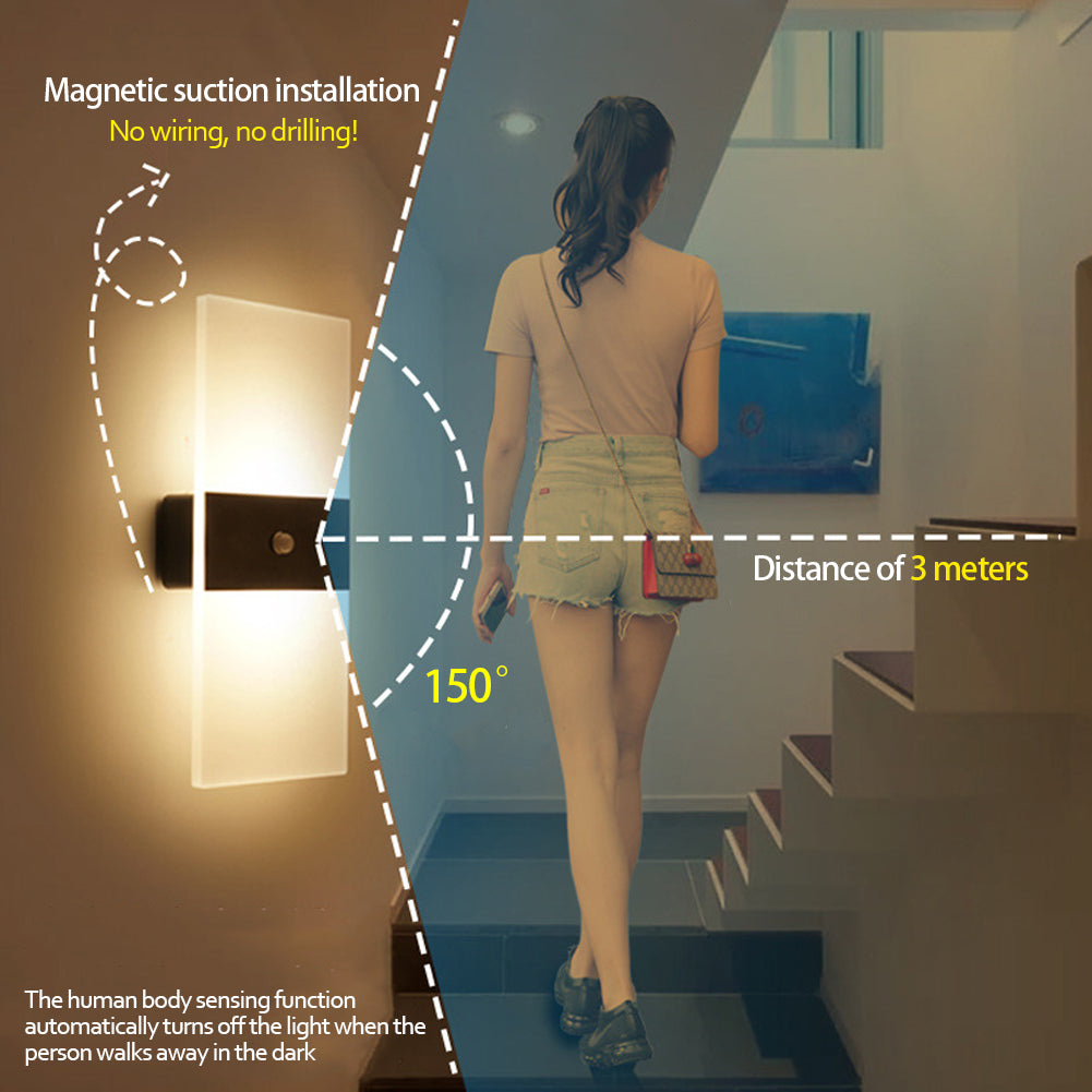 USB Motion Sensor Wall Light product detail