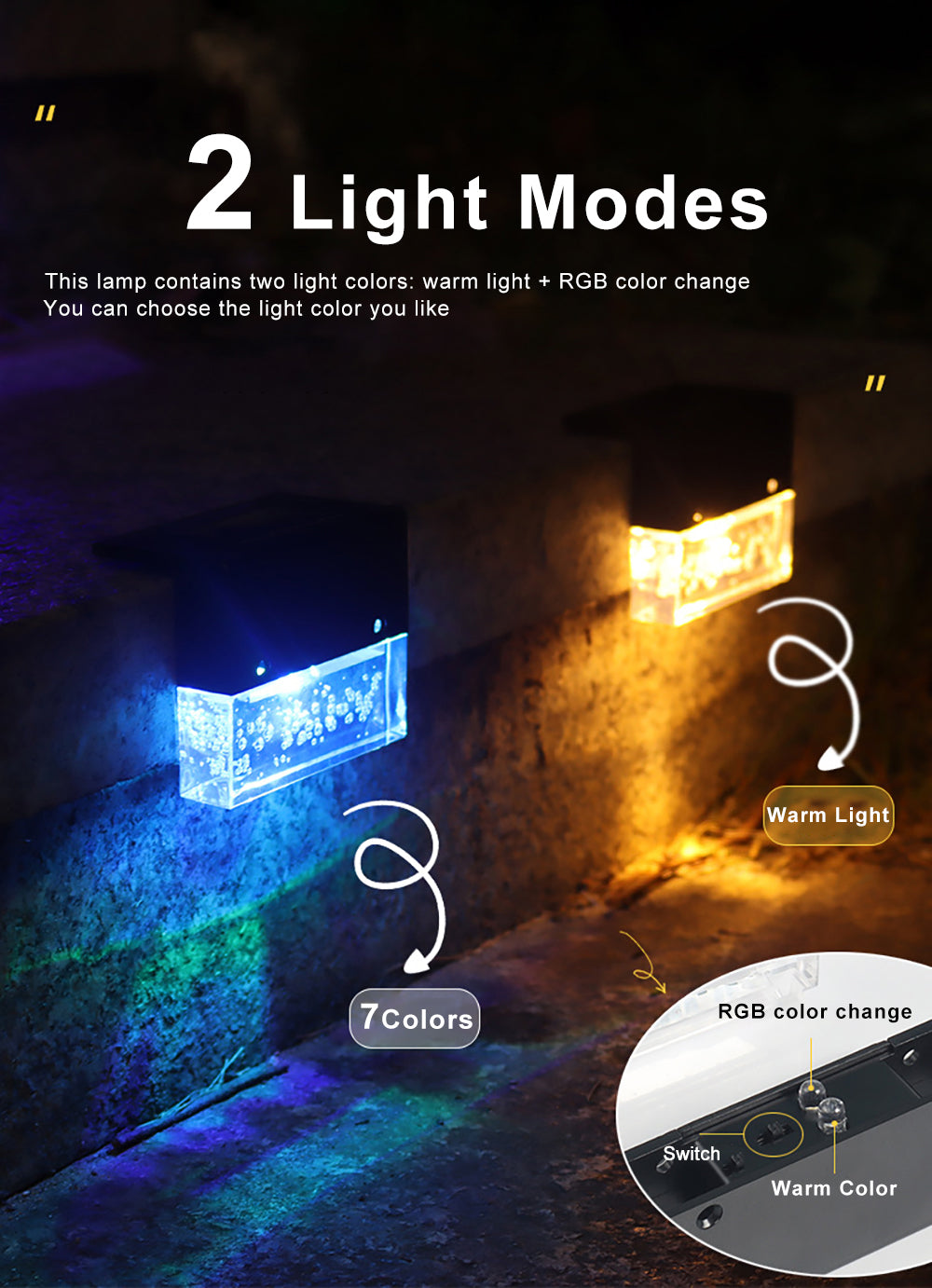 RGB Solar Fence and Step Light product detail
