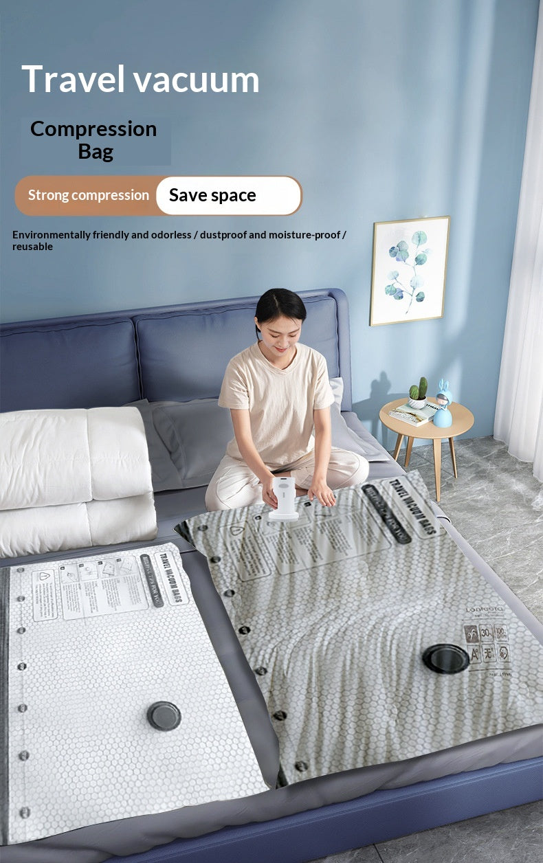 Vacuum Storage Bag Set with Electric Pump product detail