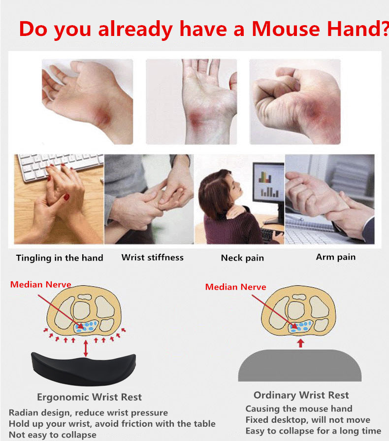 Ergonomic Silicone Mouse Wrist Rest, Black 2-Pack product detail
