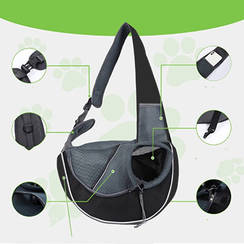 Portable Crossbody Pet Carrier Bag for Dogs and Cats product detail