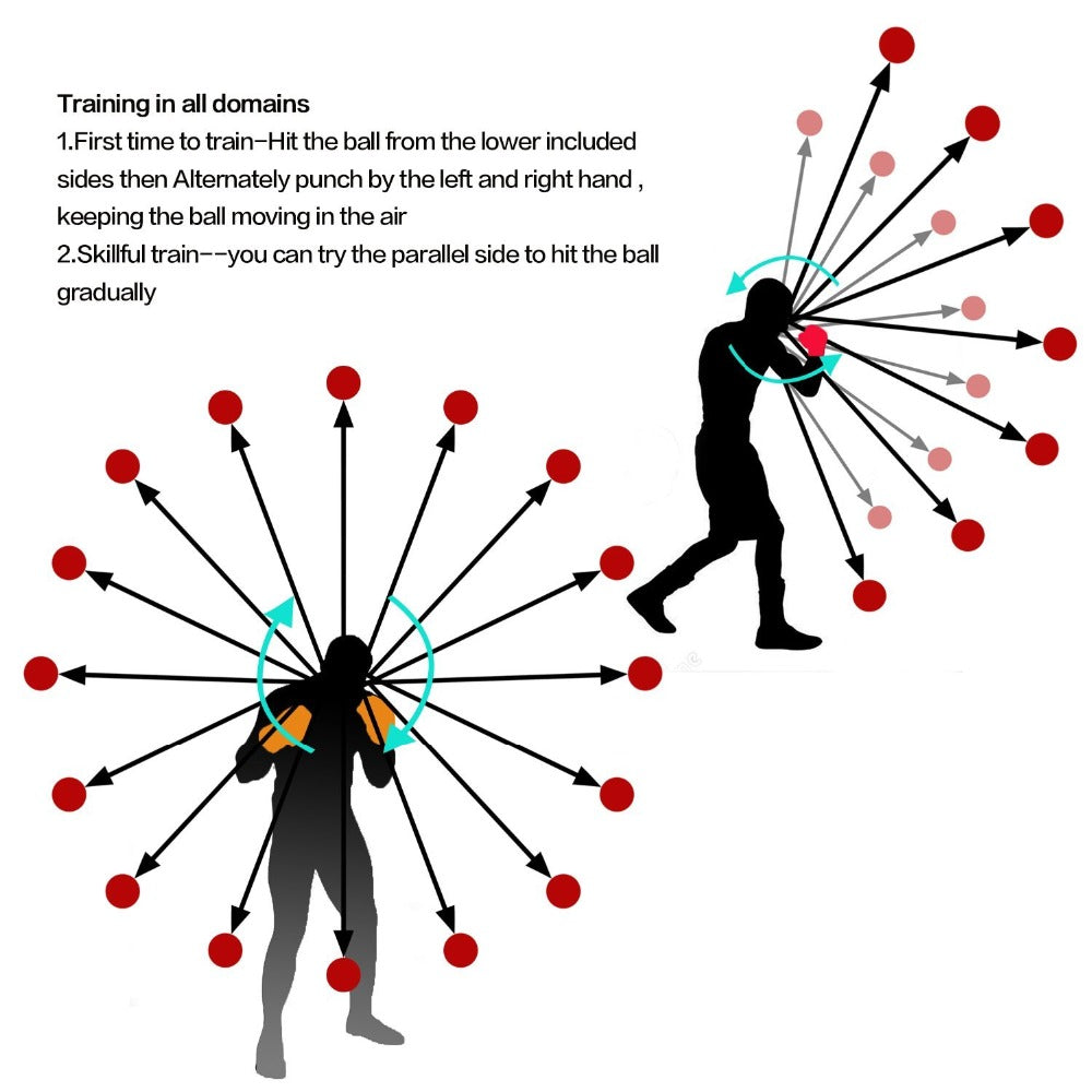 Boxing Reflex Speed Ball Trainer product detail