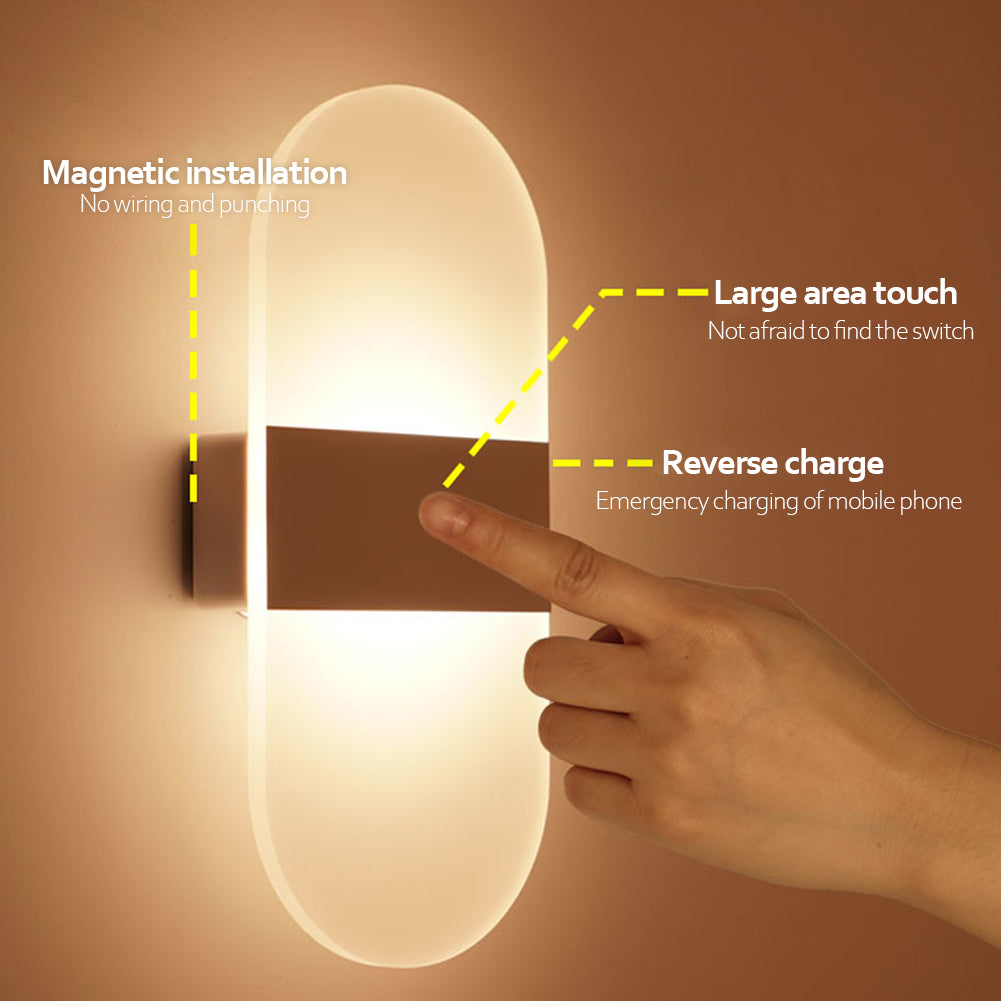 USB Motion Sensor Wall Light product detail
