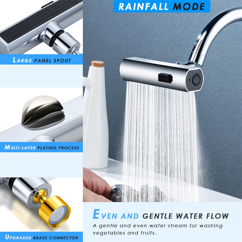 Universal Rotating Faucet Extender product detail